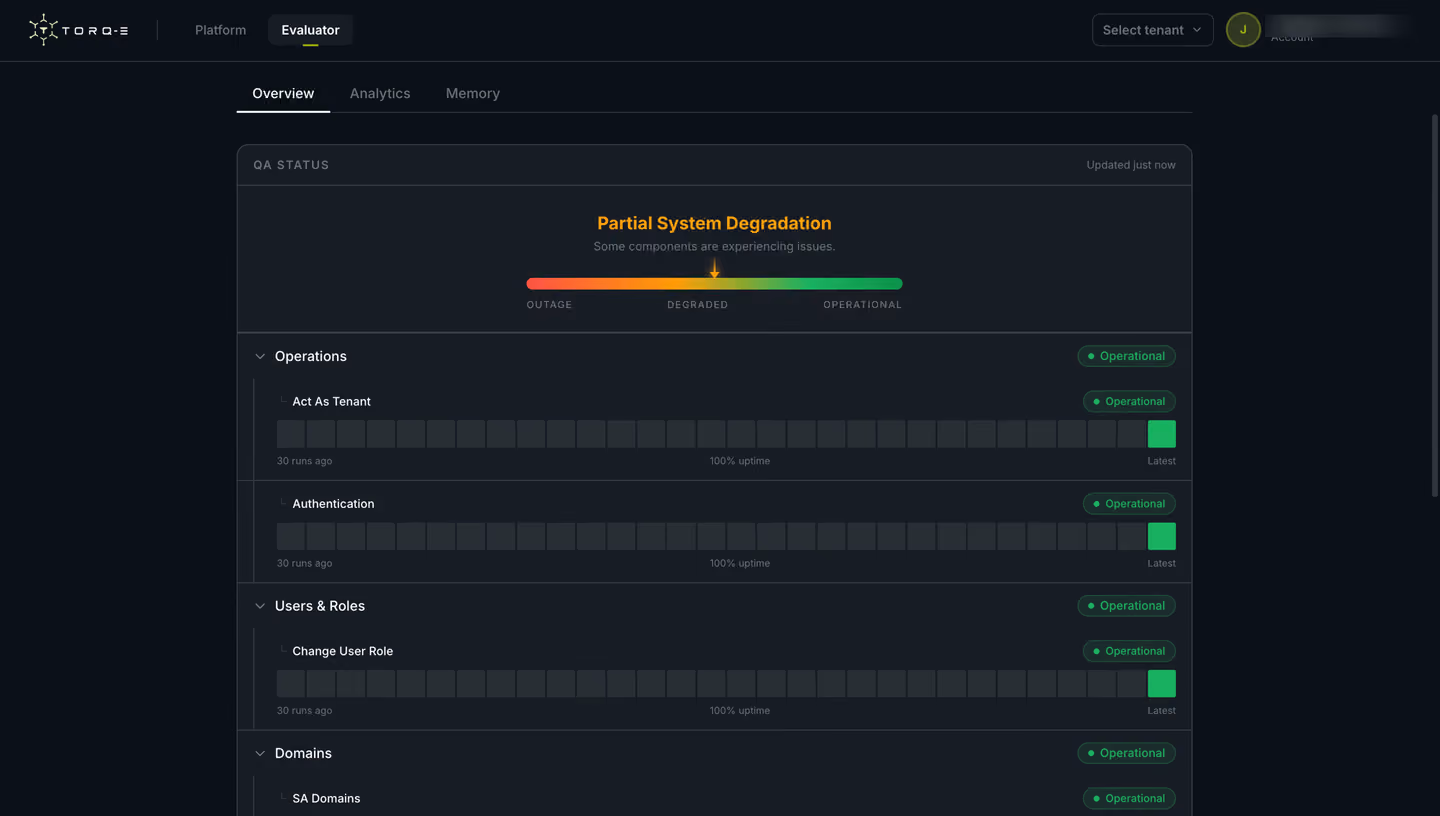 Torq-e Evaluator: per-component QA status with run history and uptime.